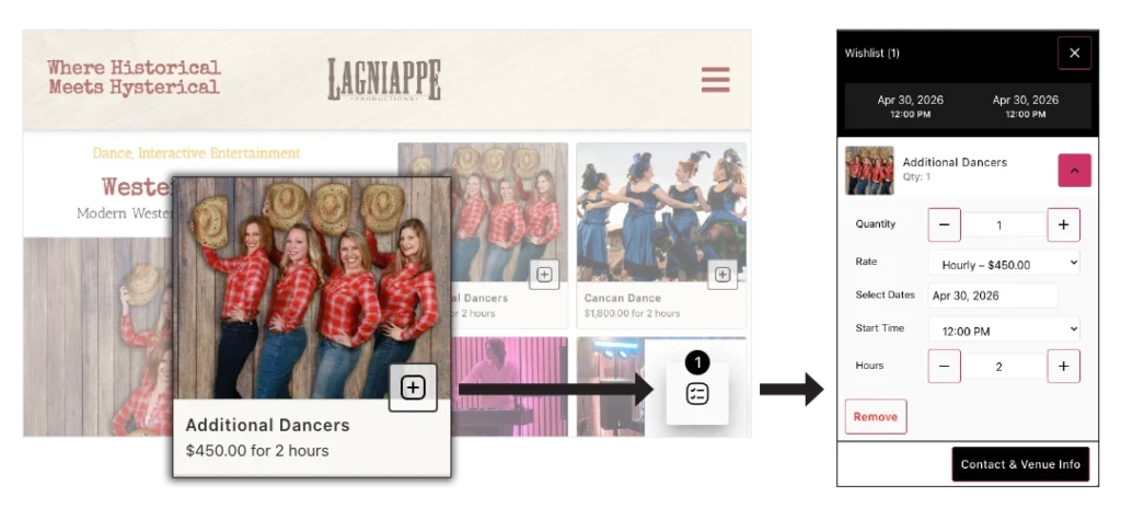 GOODSHUFFLE INST